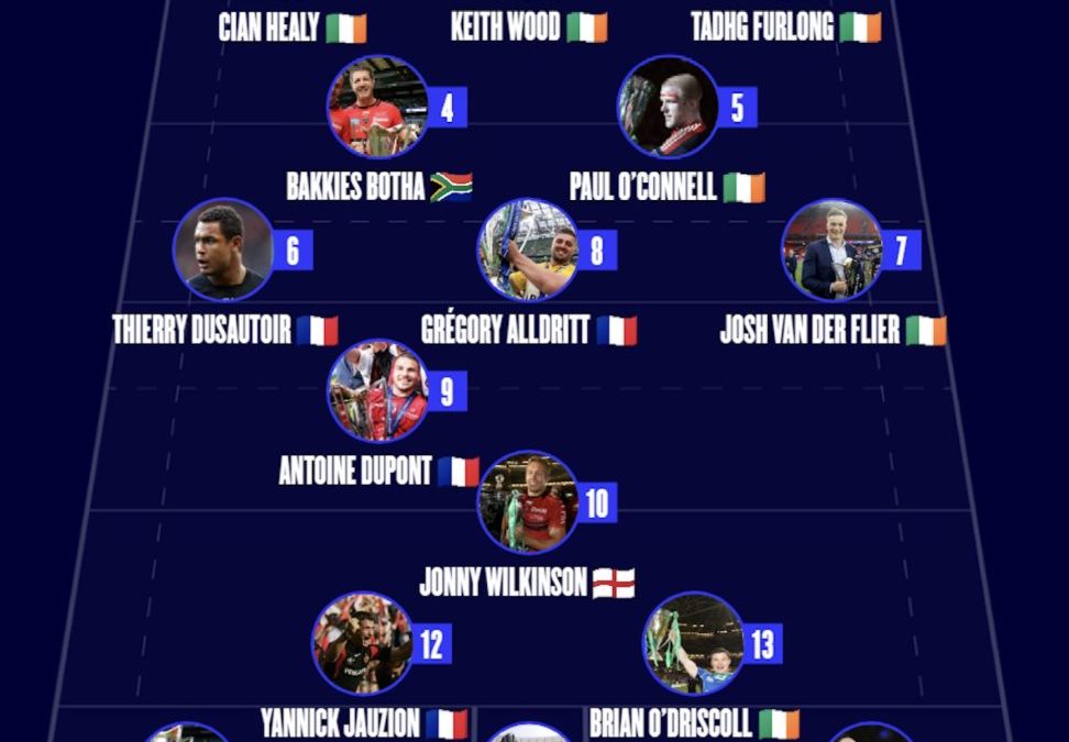 EPCR Dream XV