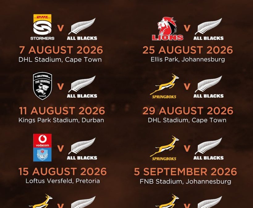 Rassie backs revival of All Blacks tours