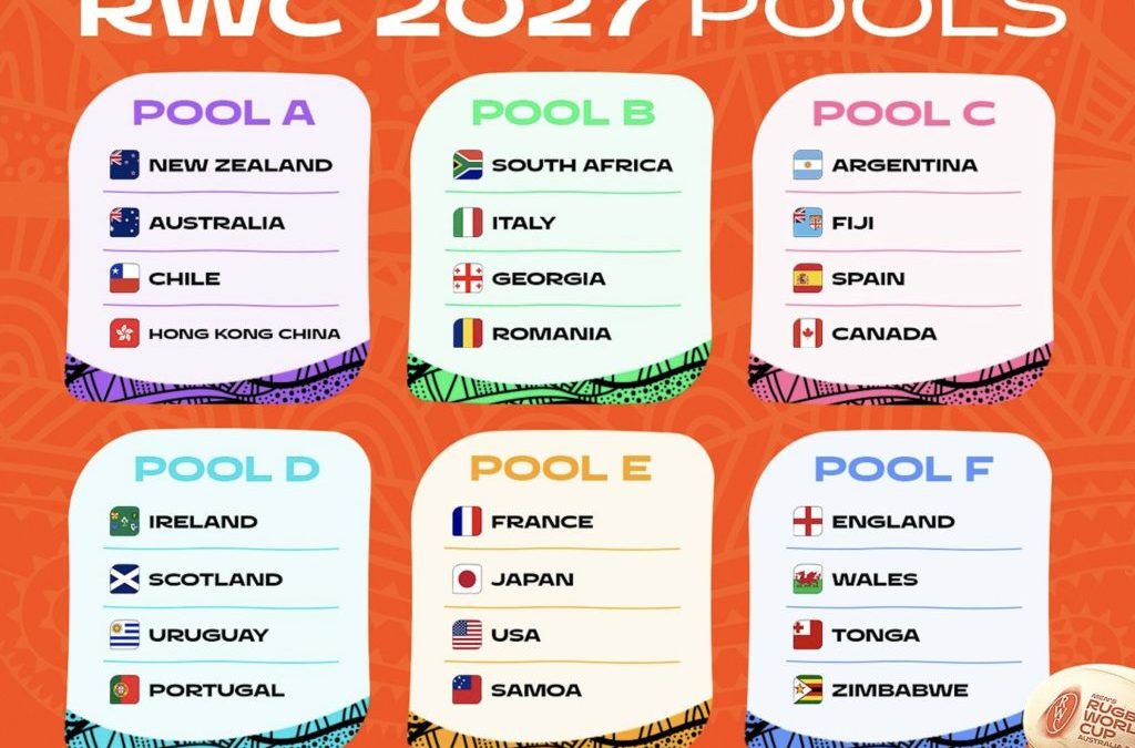 Boks’ 2027 RWC opponents confirmed