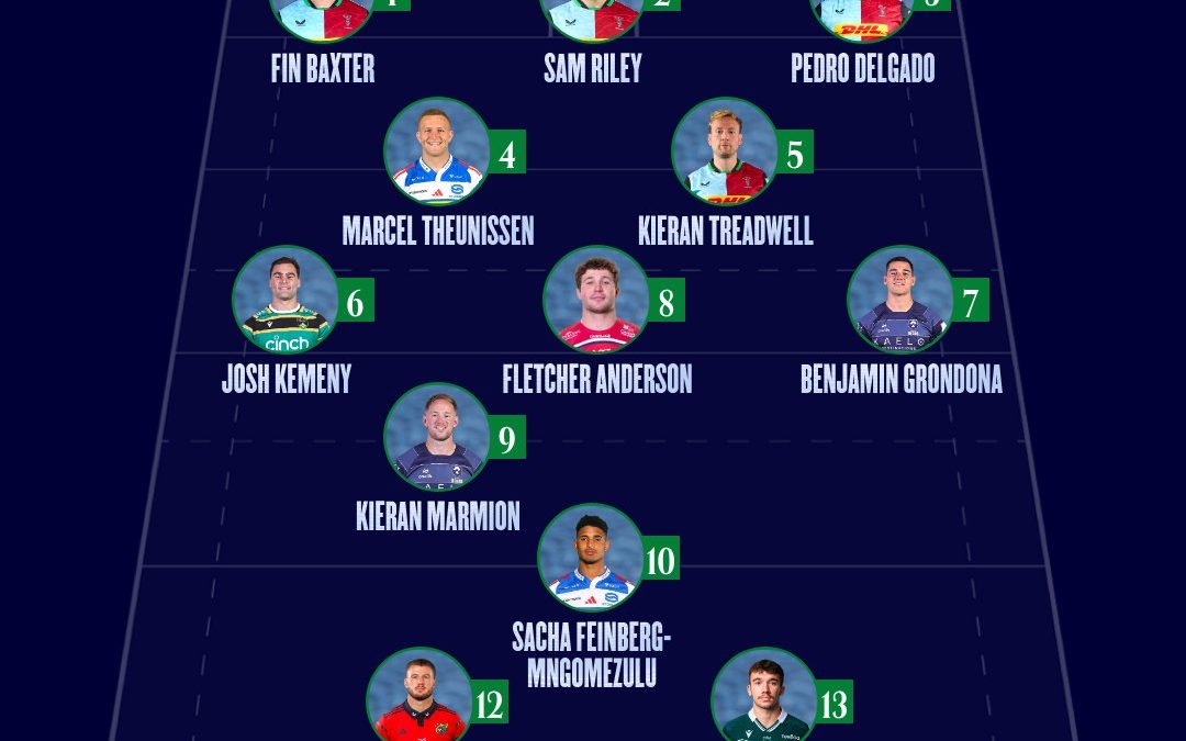 Champions Cup Team of the Week (Round 2)
