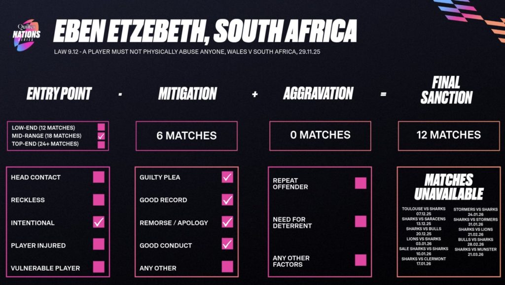 Eben learns his fate