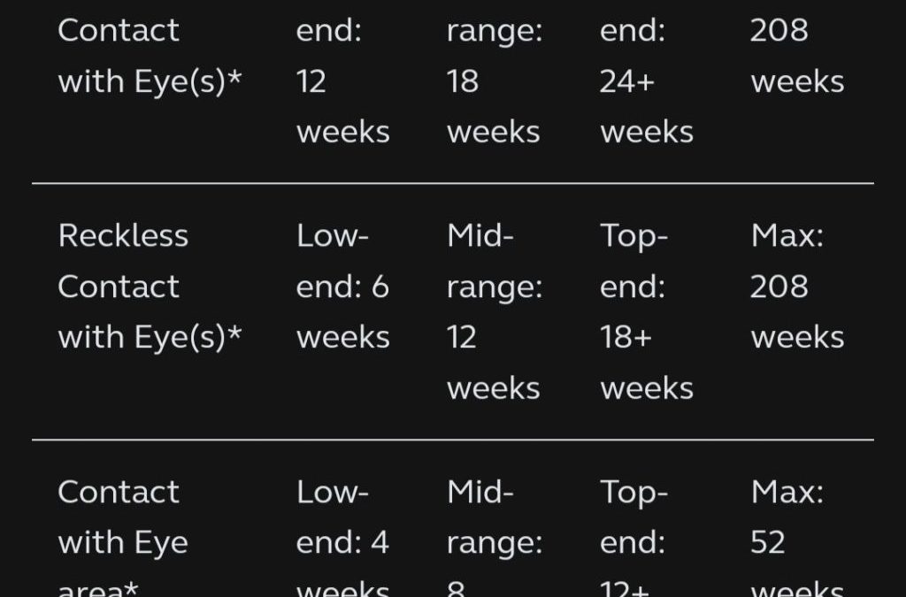 Eben verdict delayed