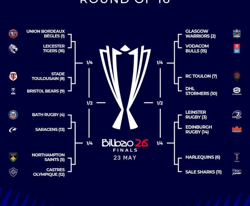 Champions Cup last-16: Match-by-match guide