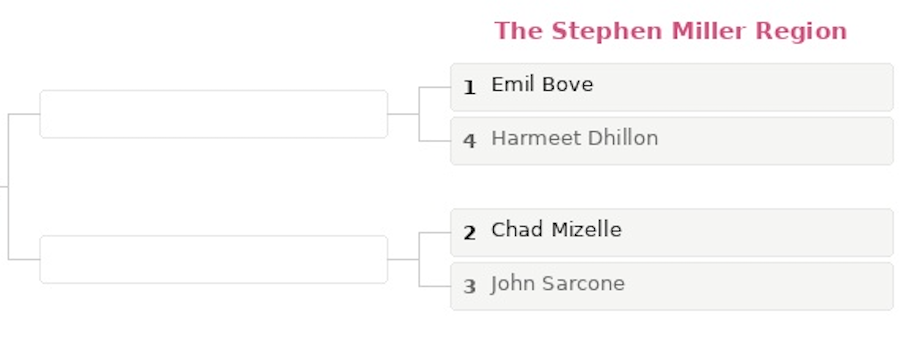Saving The Worst For Last: Which Trump Administration Lawyer Most Deserves To Lose Their License?