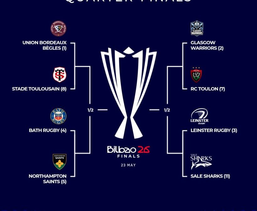 Champions Cup quarter-finals confirmed