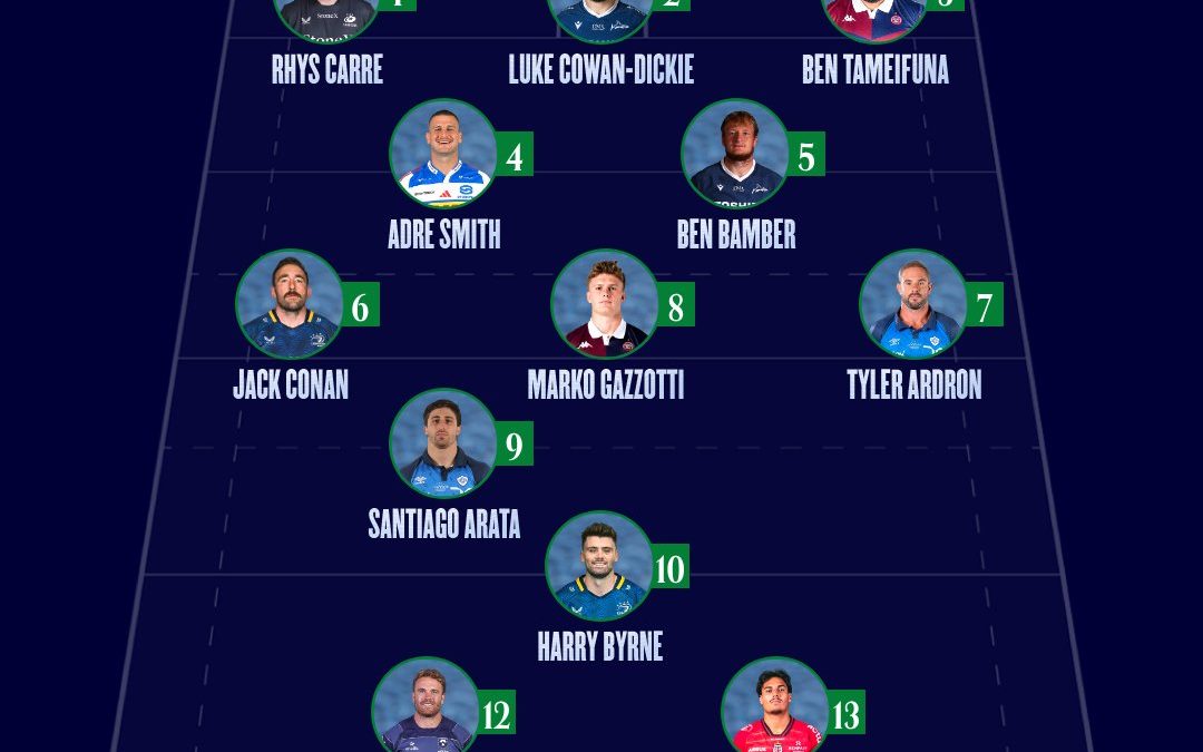 Champions Cup Team of the Week (Round of 16)