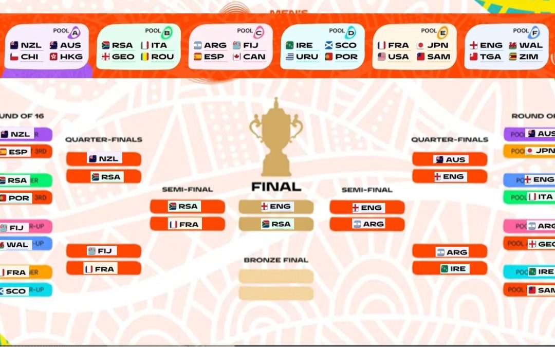 World Cup ghost haunts Greatest Rivalry series